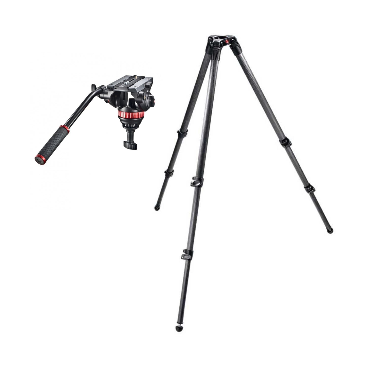 Manfrotto Tripod with Bowl Video head for hire